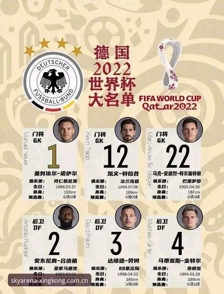 资深用户分享德国队世界杯名单解读心得——从诺伊尔回归看阵容深度