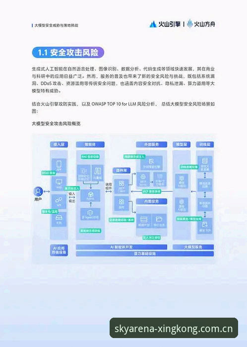 星空体育官网登录教程深度分析：多平台操作与安全方案全面解析